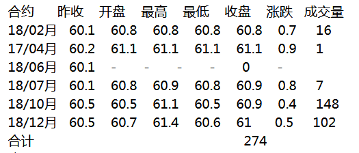 专业声学设计 第42页