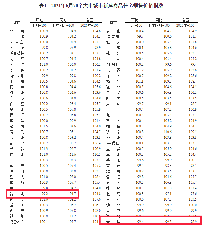 第215页