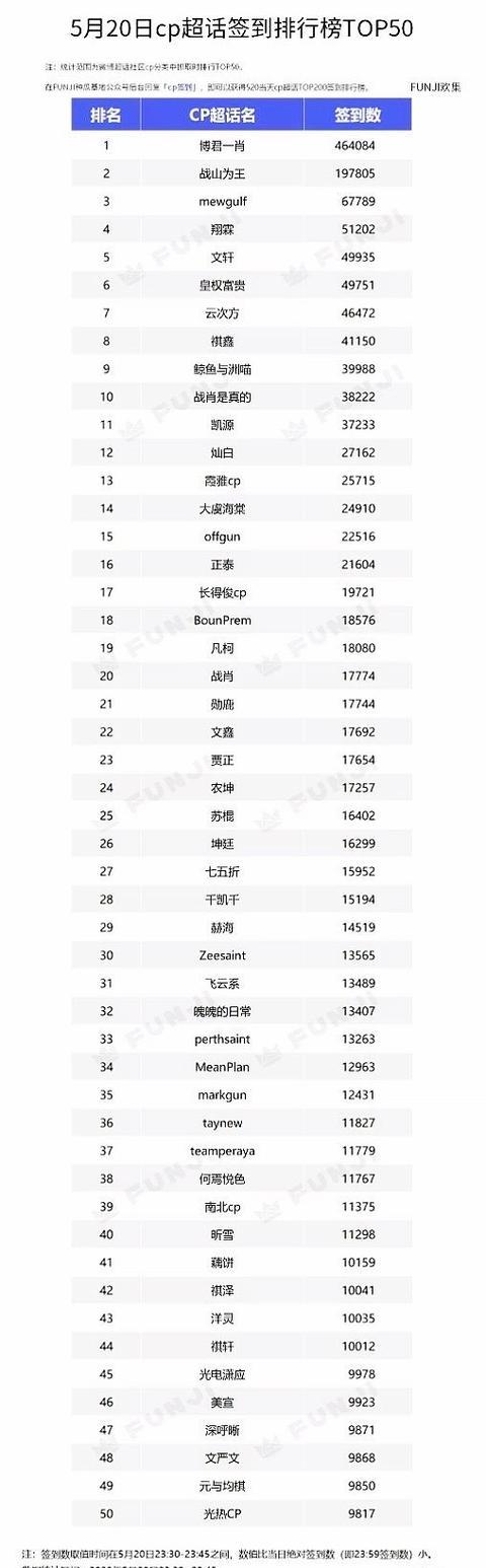 肖战520最新路透，探寻偶像魅力之旅