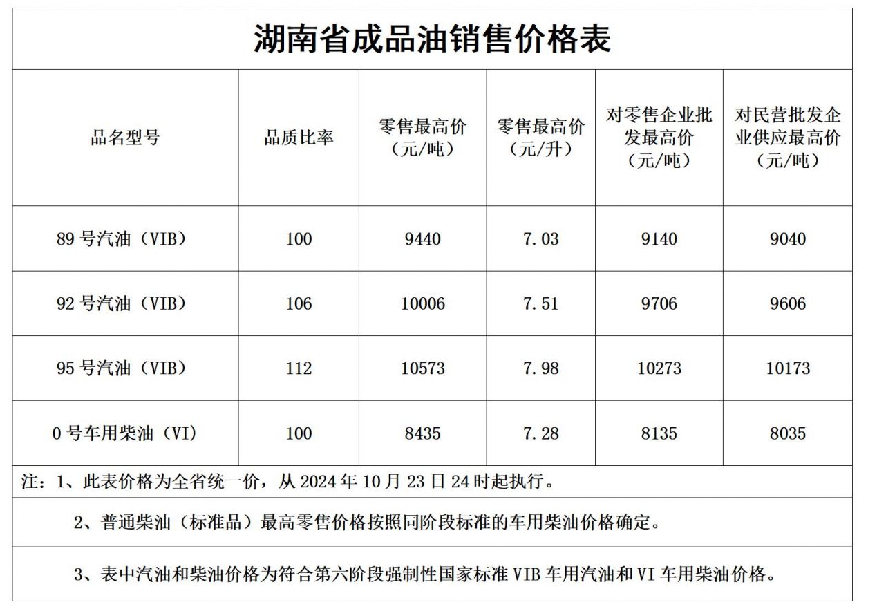 建筑声学 第24页