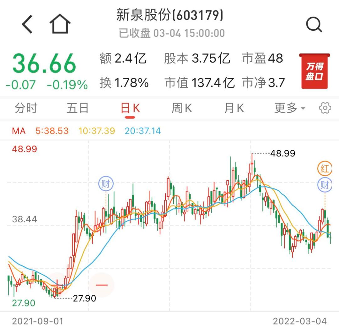 智能家居 第31页